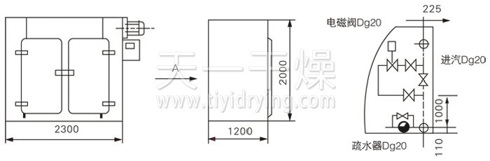 GMP烘箱结构示意图